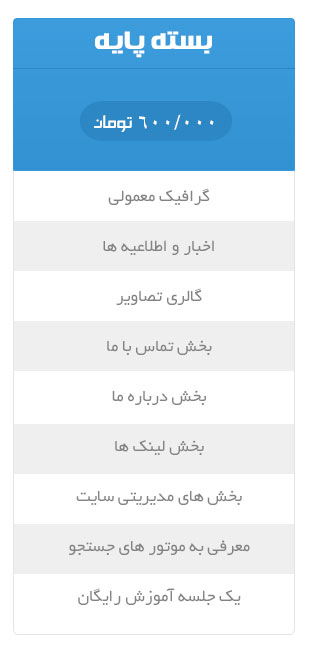 تعرفه طراحی سایت باناوب