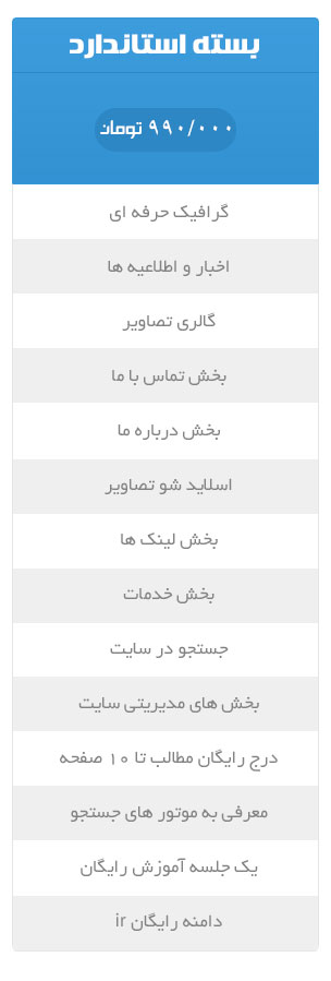 تعرفه قیمت طراحی سایت باناوب