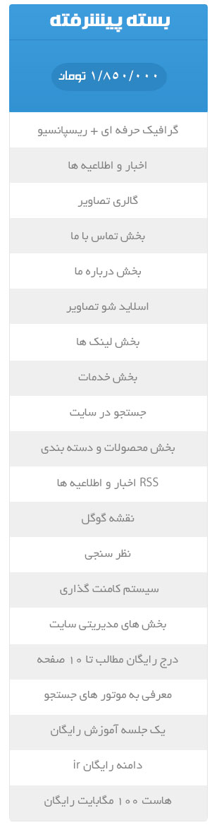 تعرفه قیمت طراحی وب سایت باناوب